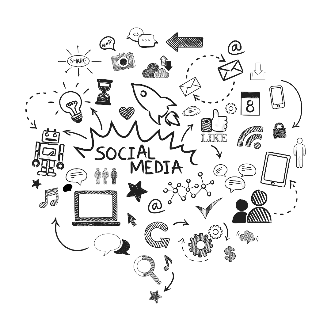 Social Media Marketing in Coimbatore